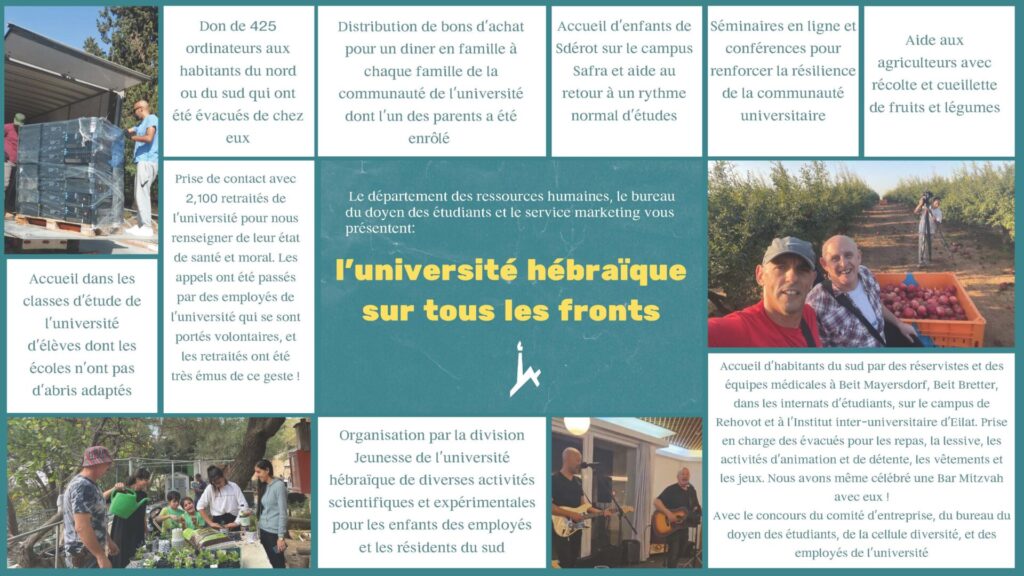 université hébraïque sur tous les fronts